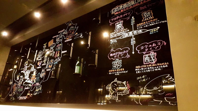 介绍清酒四大风味。