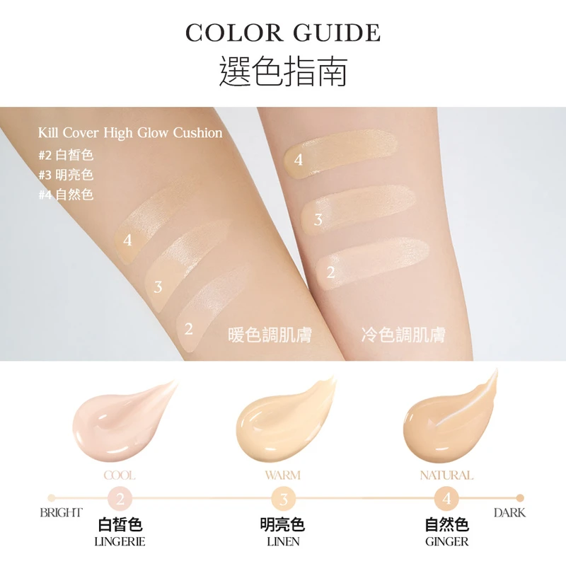 CLIO珂莉奧天使光圈爆水氣墊粉餅SPF50+/PA+++選色指南。