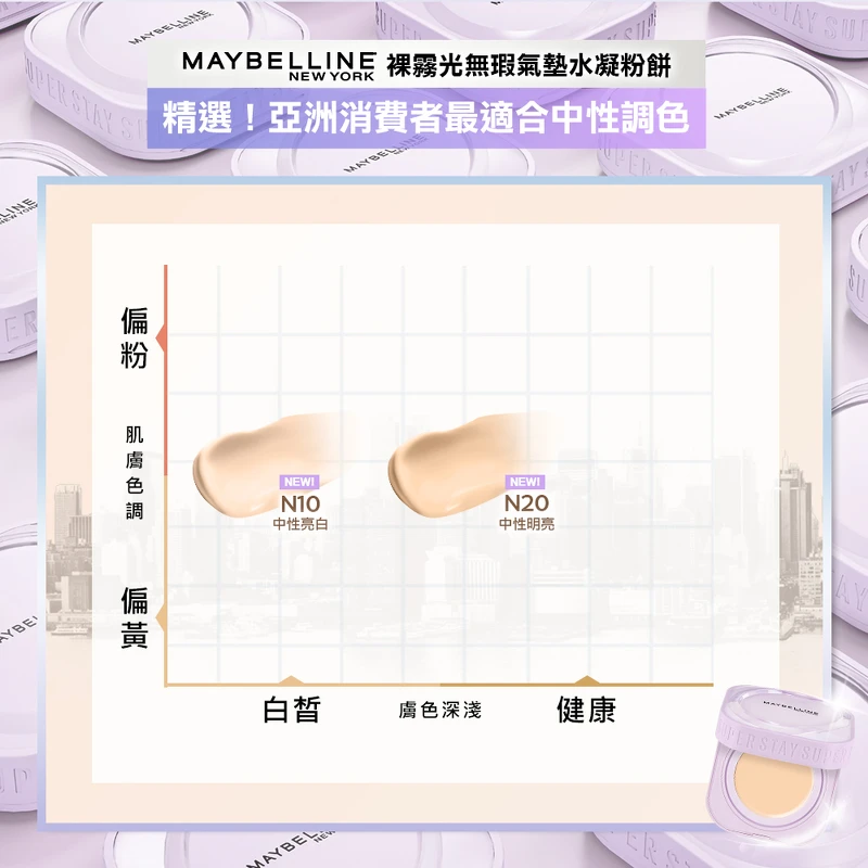 媚比琳裸霧光無瑕氣墊水凝粉餅選色指南。