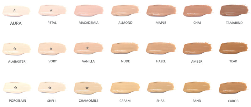 香緹卡未來肌膚粉底升級版共推出21色。