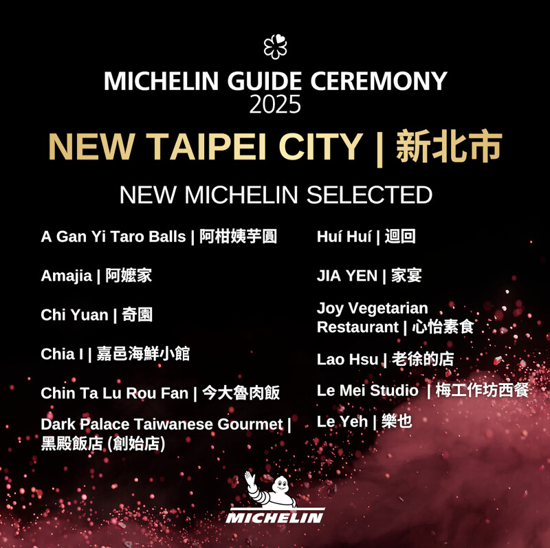 米其林指南入選餐廳-新北市