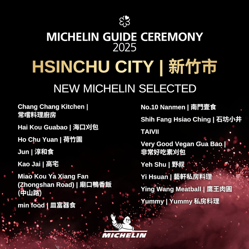 米其林指南入選餐廳-新竹市