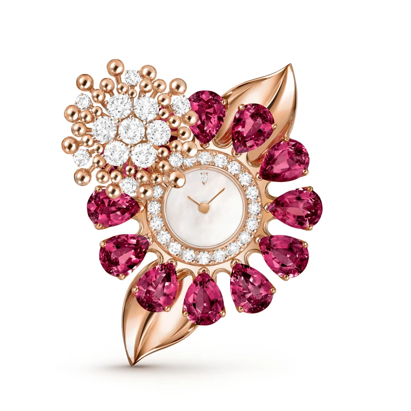 可轉換式設計示意圖