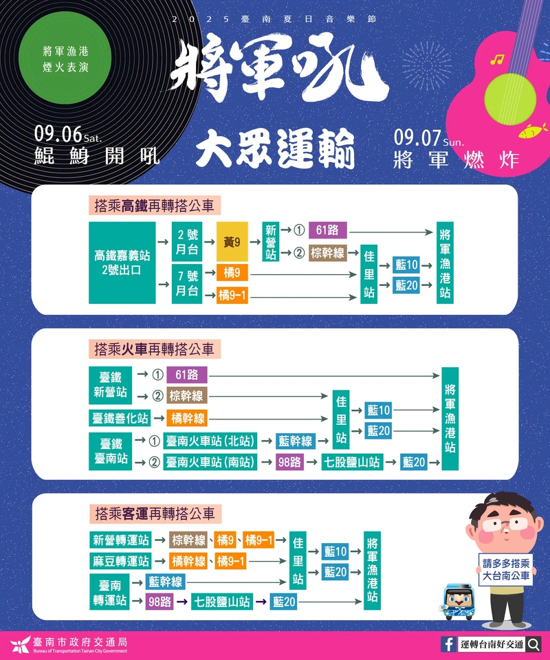 2025臺南夏日音樂節-將軍吼大眾運輸交通資訊 2025臺南夏日音樂節-將軍吼大眾運輸交通資訊