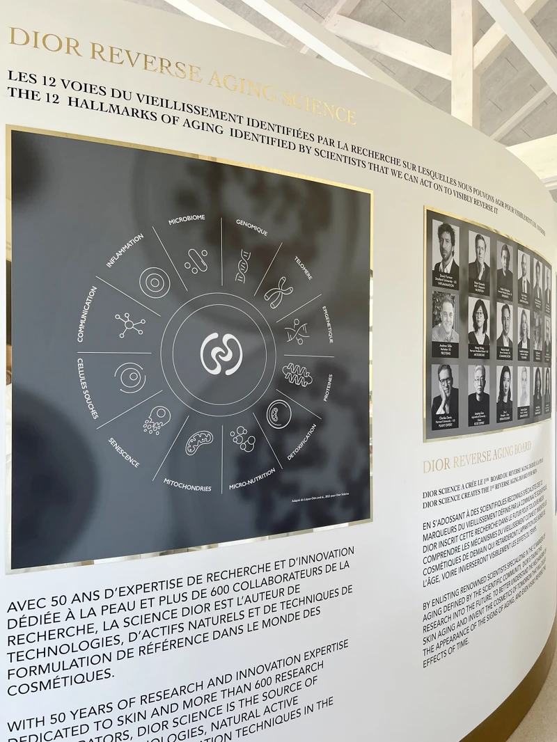 迪奧倒轉肌齡的輪盤,上面列出肌膚的青春指標,每一項彼此間環環相扣。 迪奧倒轉肌齡的輪盤,上面列出肌膚的青春指標,每一項彼此間環環相扣。