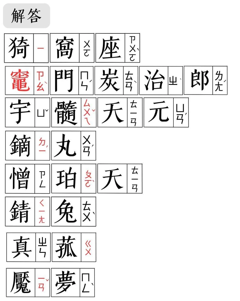 Photo / 翻攝Muse木棉花官方臉書