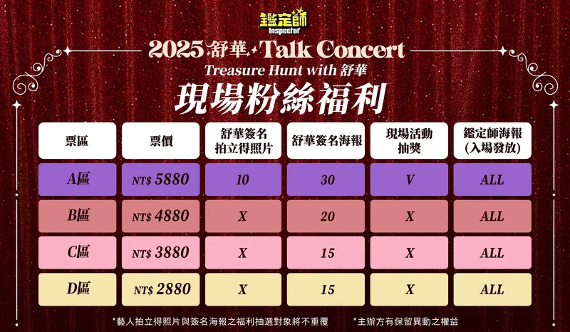 舒華見面會《鑑定師》Talk concert粉絲福利 舒華見面會《鑑定師》Talk concert粉絲福利