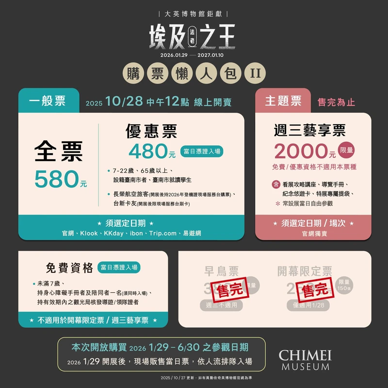 奇美博物館大展《埃及之王:法老》購票懶人包 Photo / 奇美博物館提供 奇美博物館大展《埃及之王:法老》購票懶人包 Photo / 奇美博物館提供