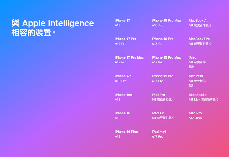 Apple Intelligence支援机型 Photo / Apple Apple Intelligence支援机型 Photo / Apple