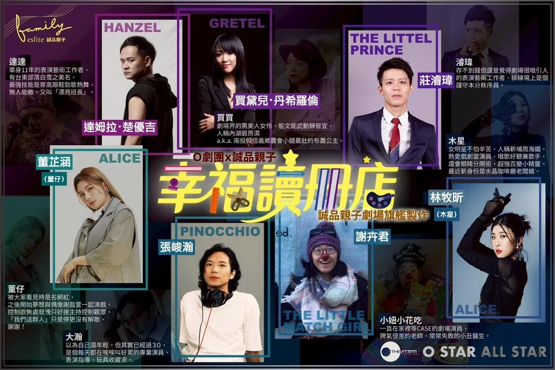 超華麗演出陣容同步公開！「這群人」超人氣成員木星與董仔首次化身童話角色，還有買黛兒・丹希羅倫、達姆拉・楚優吉等優秀劇團演員帶你展開跨越書頁的精彩冒險｜誠品表演廳。