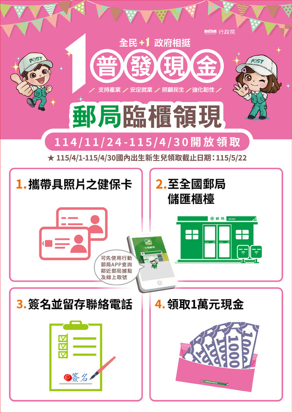 普發一萬郵局領現需知 Photo / 普發一萬官網