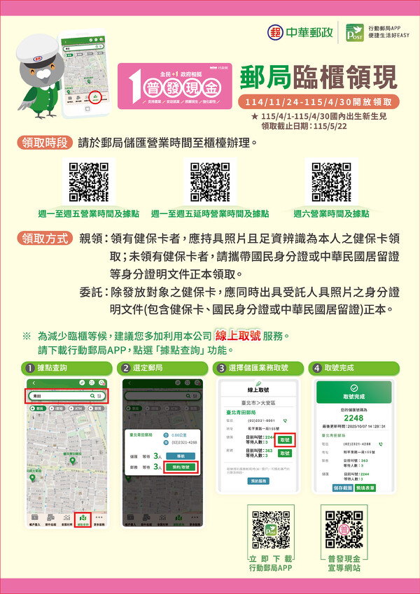 Photo / 普發一萬官網