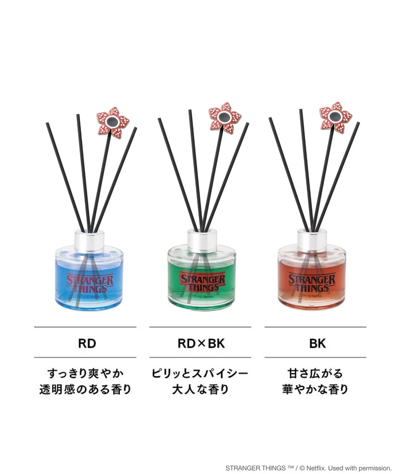 3COINSＸ《怪奇物語》聯名商品：擴香瓶