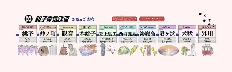 銚子電鐵路線圖。 銚子電鐵路線圖。