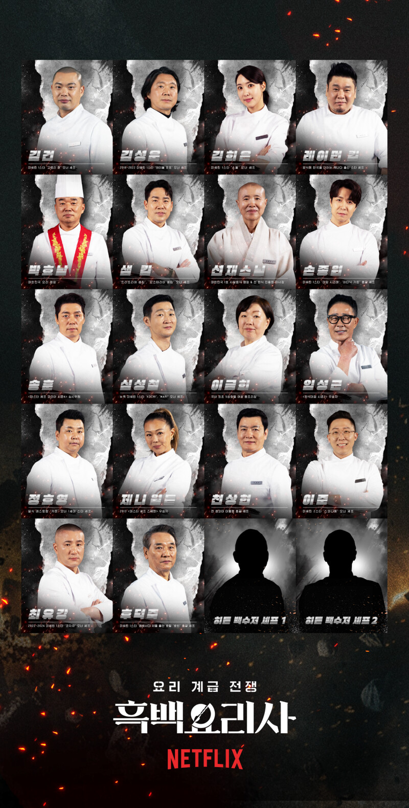 比起上屆20位白湯匙主廚,這次僅有18位主廚出現在海報上。 比起上屆20位白湯匙主廚,這次僅有18位主廚出現在海報上。