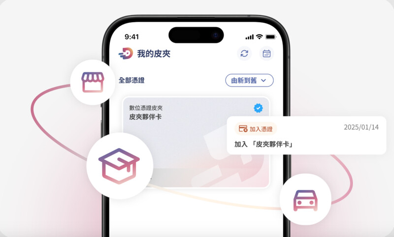 Photo / 数位凭证皮夹官网 Photo / 数位凭证皮夹官网