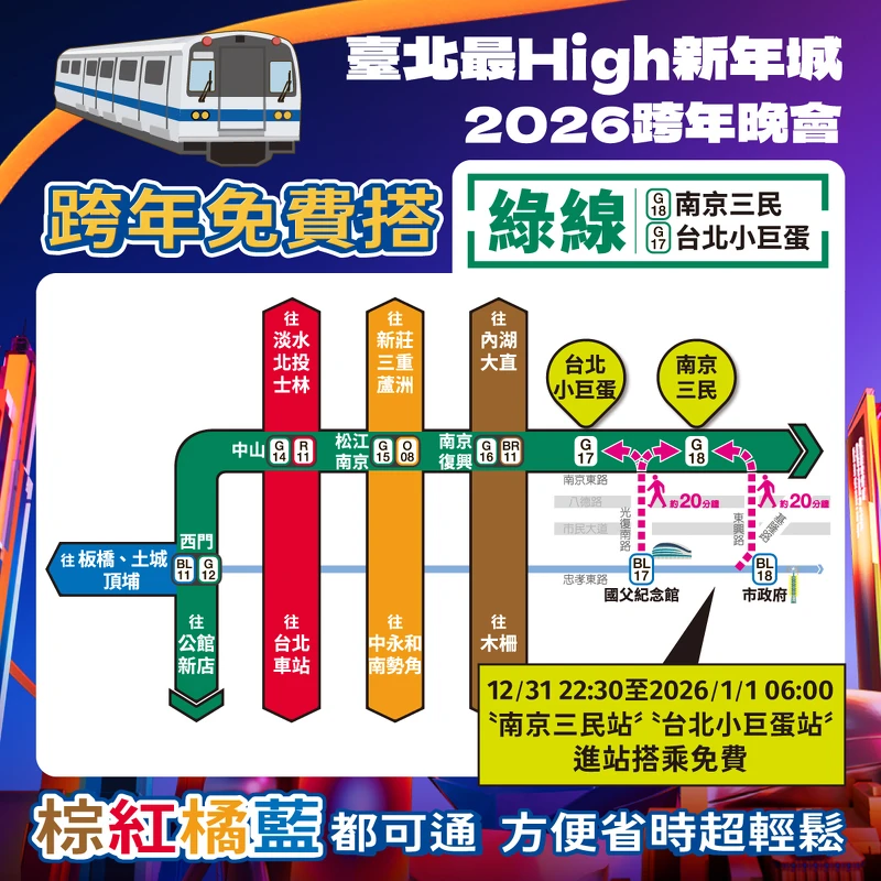 2026台北跨年捷運攻略
