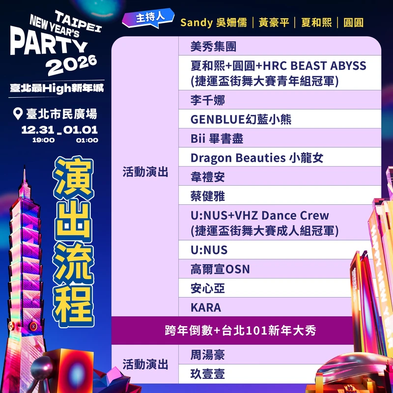 臺北最 High 新年城 - 2026 跨年晚會卡司演出順序