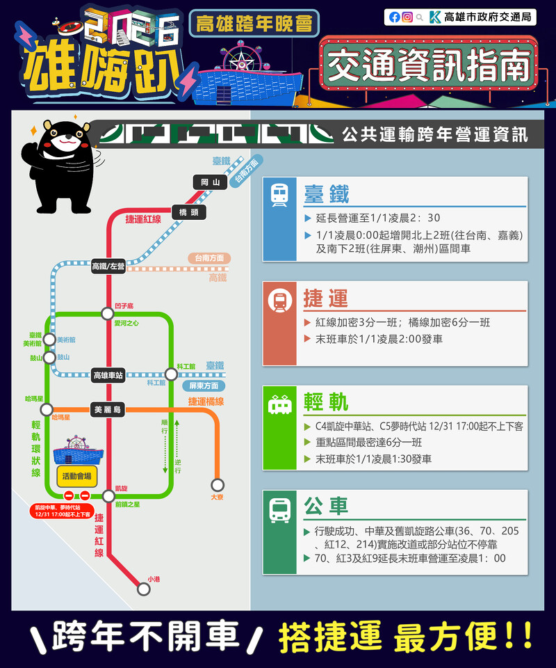 2026高雄跨年晚會大眾交通資訊指南 2026高雄跨年晚會大眾交通資訊指南