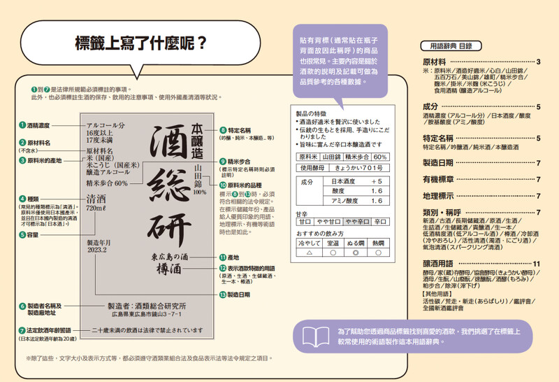 瓶身上的標籤有著滿滿的風味線索。（圖片：独立行政法人 酒類総合研究所）