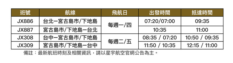 星宇航空直飞宫古岛下地岛班机时刻表 星宇航空直飞宫古岛下地岛班机时刻表