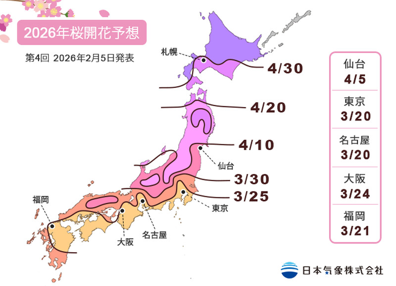 日本氣象株式會社公開2026各地櫻花開花時間