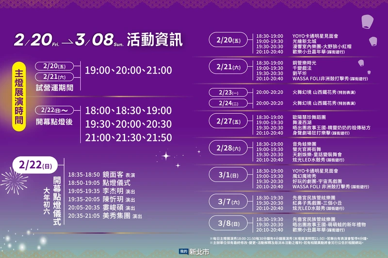 2026新北燈會每天表演資訊
