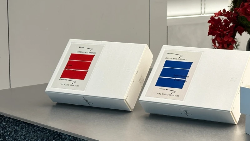 「髙 GAO Taipei」攜手王策 VWI 推出「三態之間」聯名禮盒：搭配出甜點與咖啡的新關係